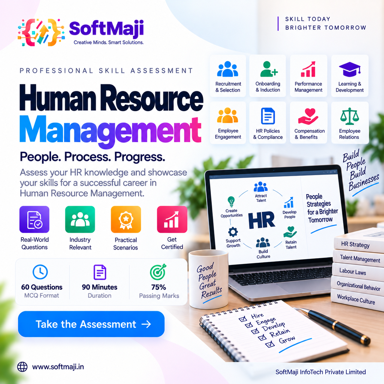 Human Resource Management - Skill Assessment