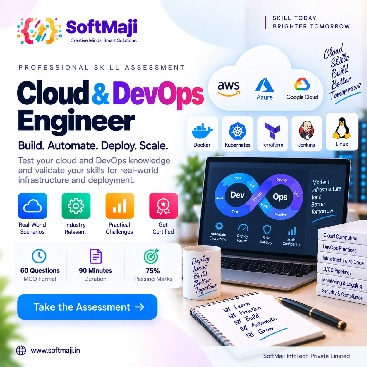 Cloud and DevOps Engineering - Skill Assessment