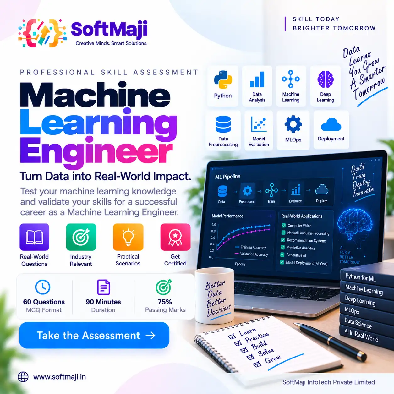 Machine Learning Engineering - Skill Assessment