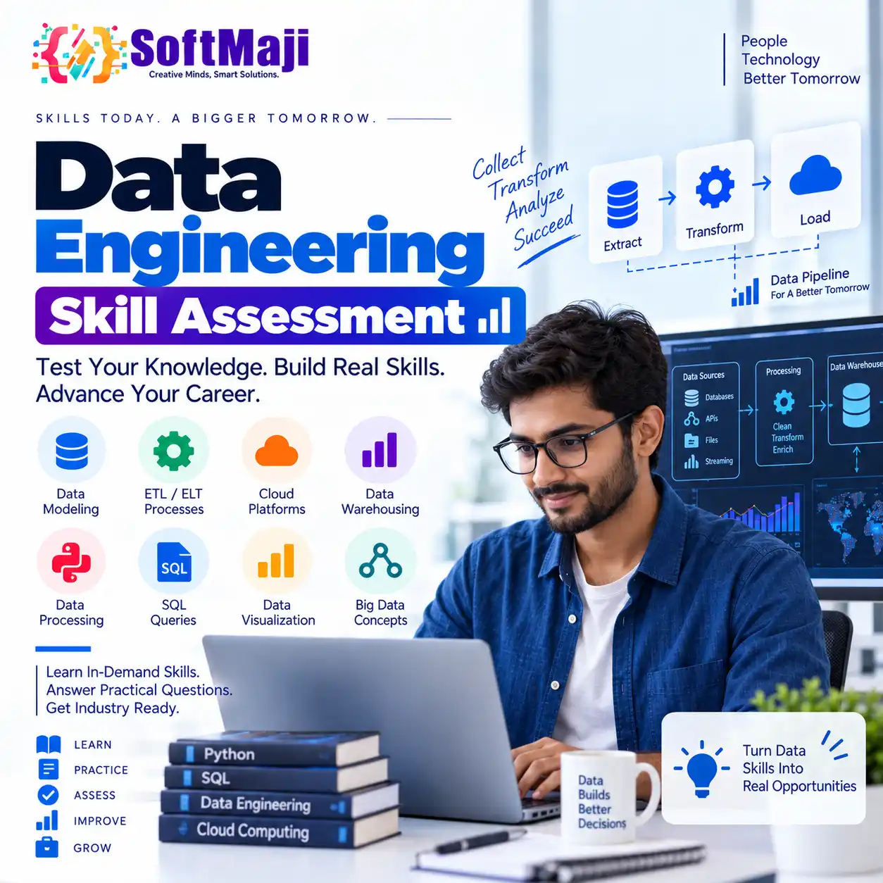Data Engineer - Skill Assessment