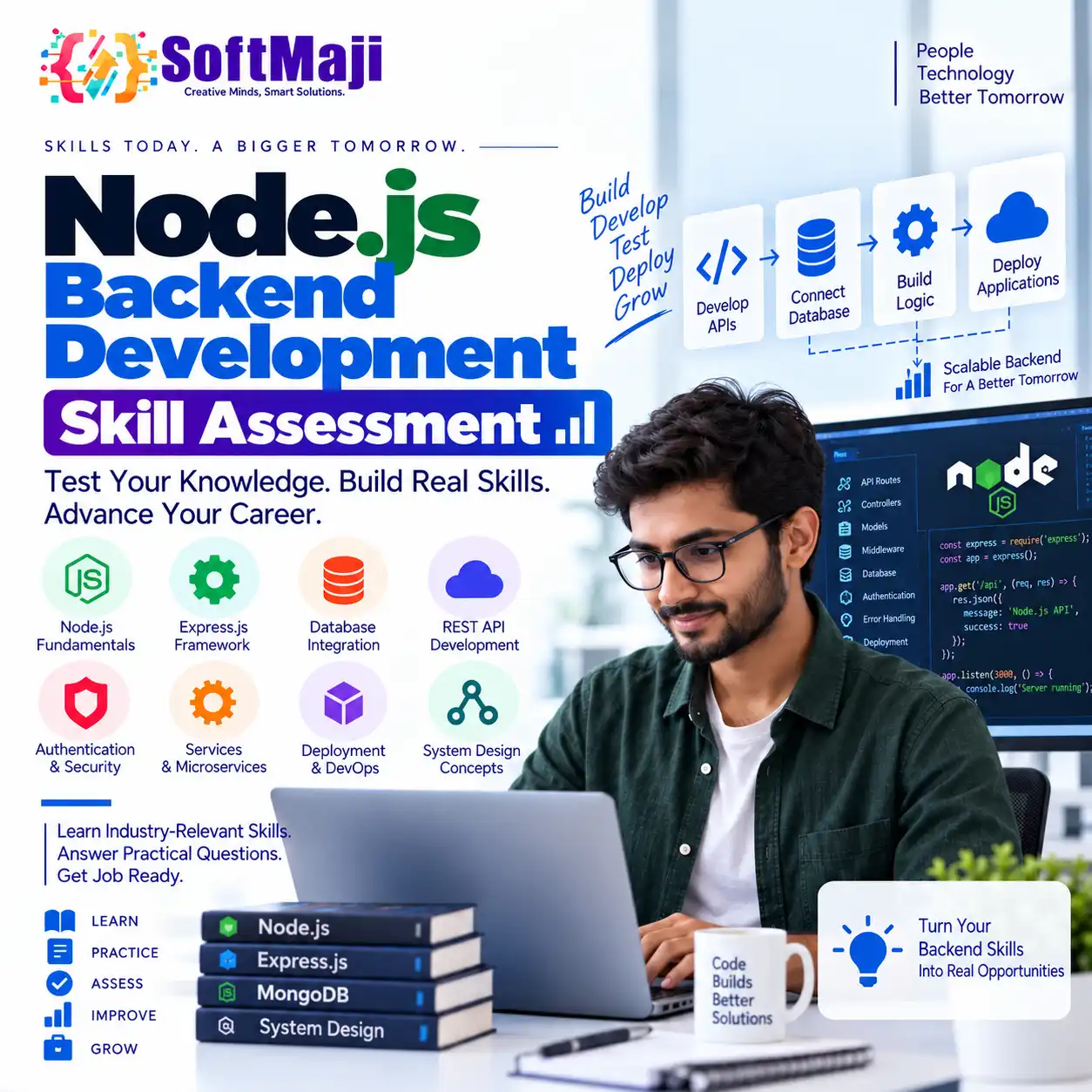 Node.js Backend Development - Skill Assessment