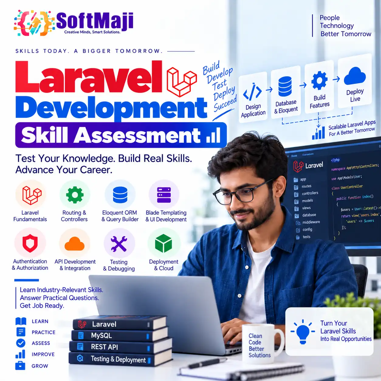 Laravel Development - Skill Assessment