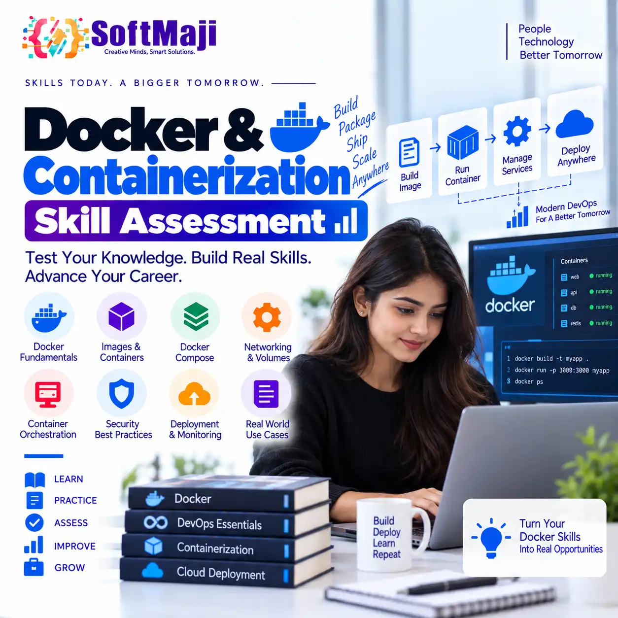 Docker & Containerization - Skill Assessment