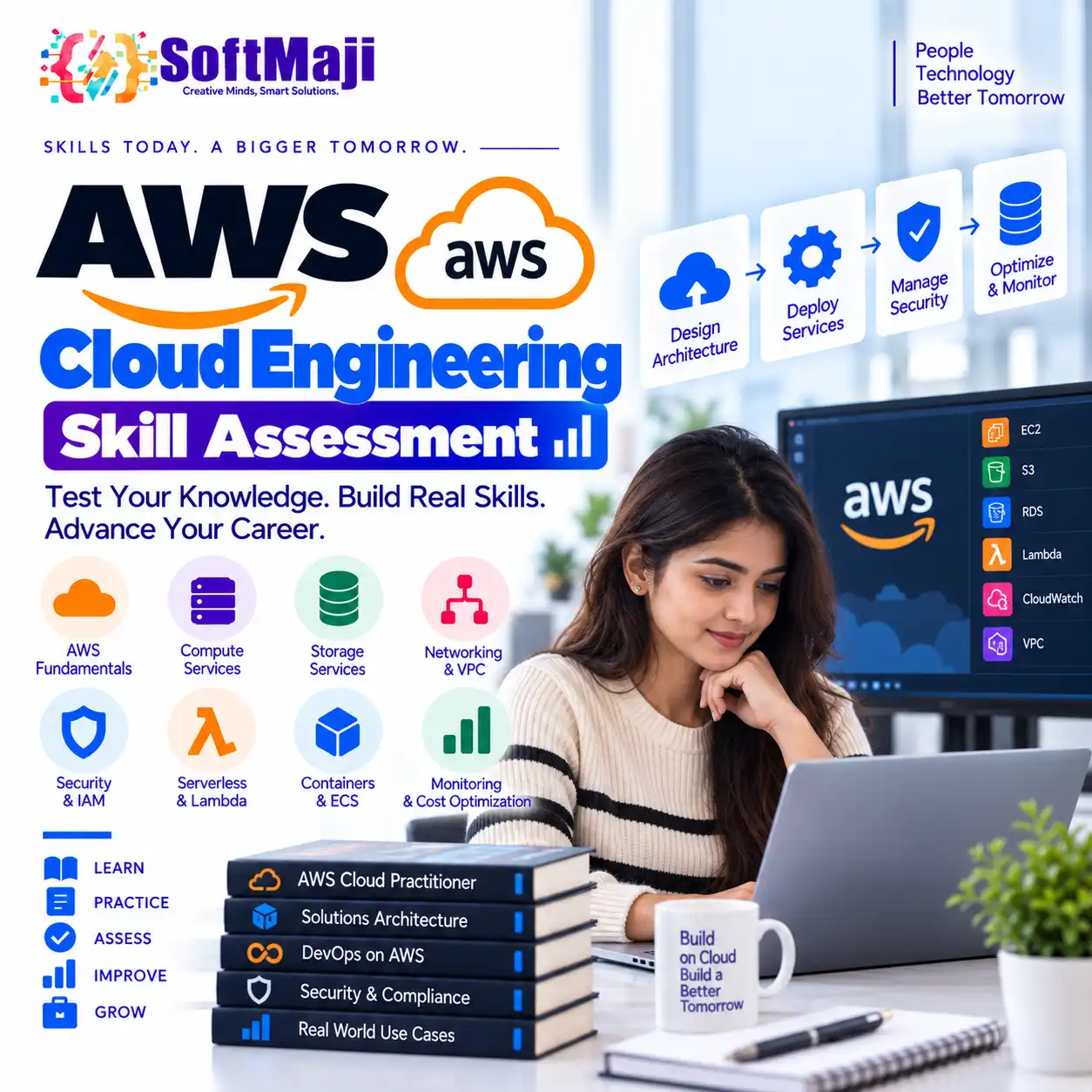 AWS Cloud Engineering - Skill Assessment