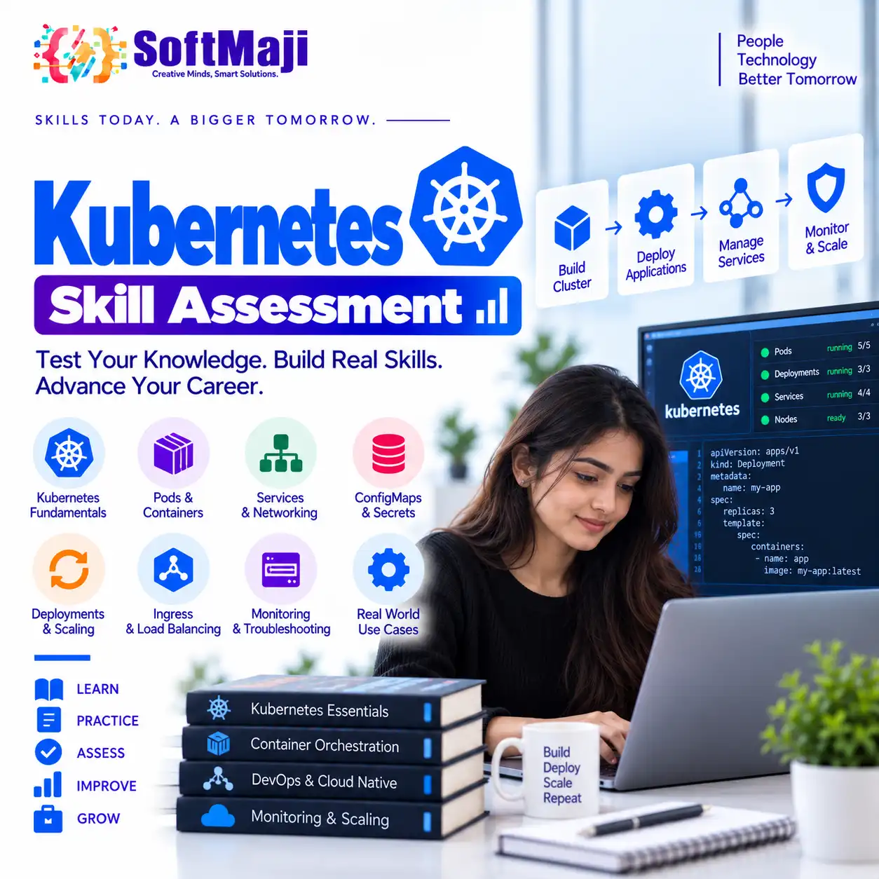 Kubernetes - Skill Assessment