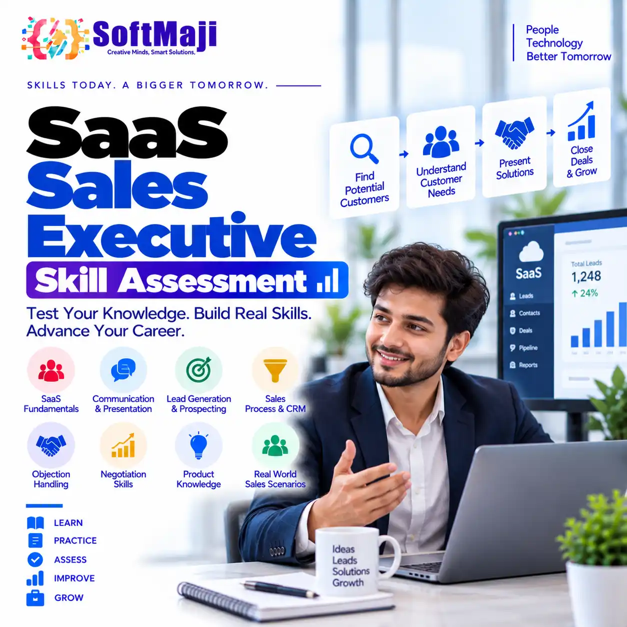 SaaS Sales Executive - Skill Assessment