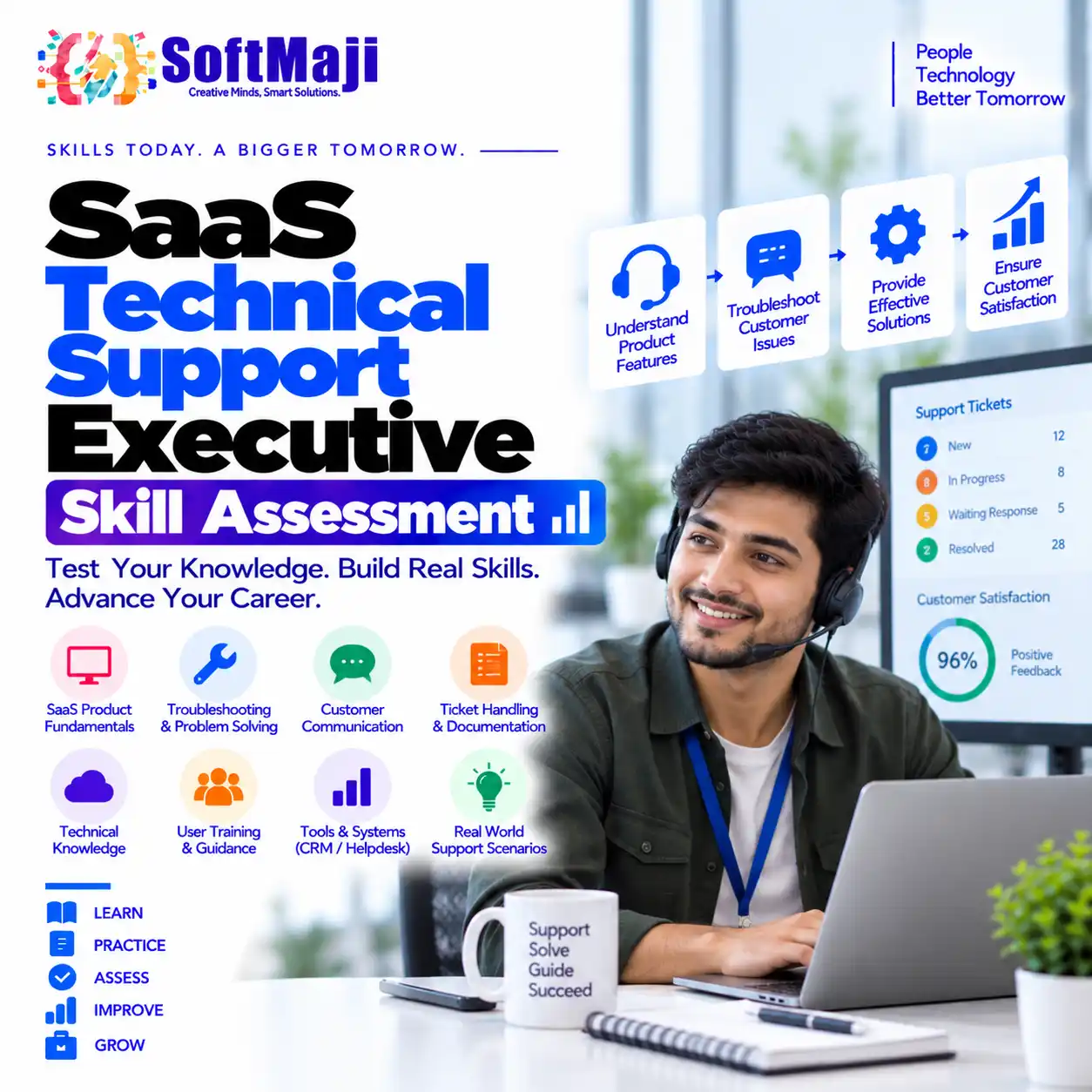 SaaS Technical Support Executive - Skill Assessment