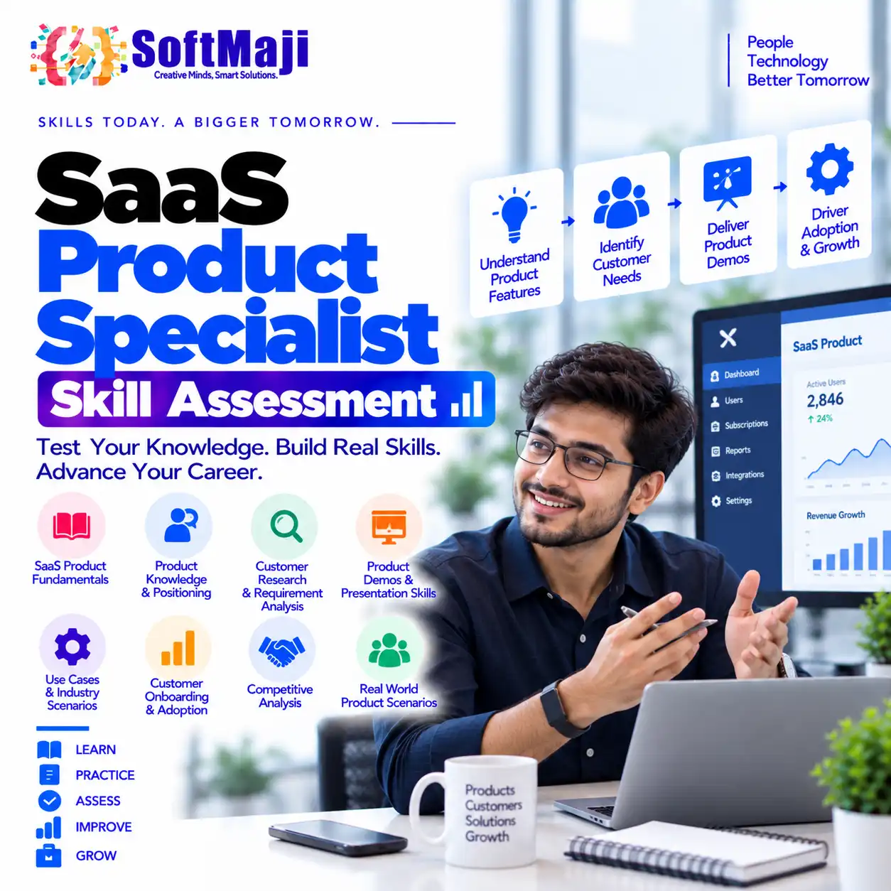 SaaS Product Specialist - Skill Assessment